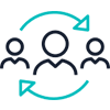 Adoption and Change Management