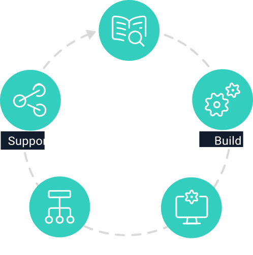 our_process_img_left_circle