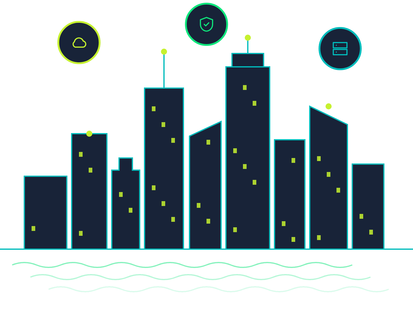 Perth city skyline connected to cloud, security and managed infrastructure