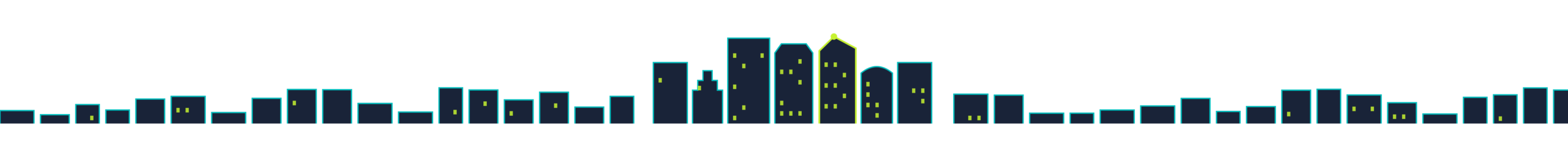 Line drawing of the Perth CBD linked to cloud, security, modern work, Power BI and governance projects