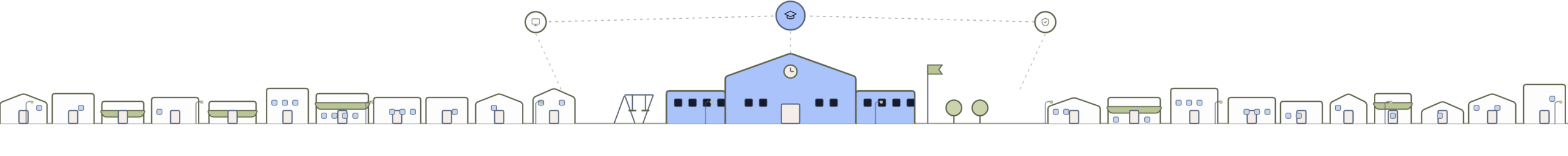 IT support for Perth schools: a school campus connected to devices and protection