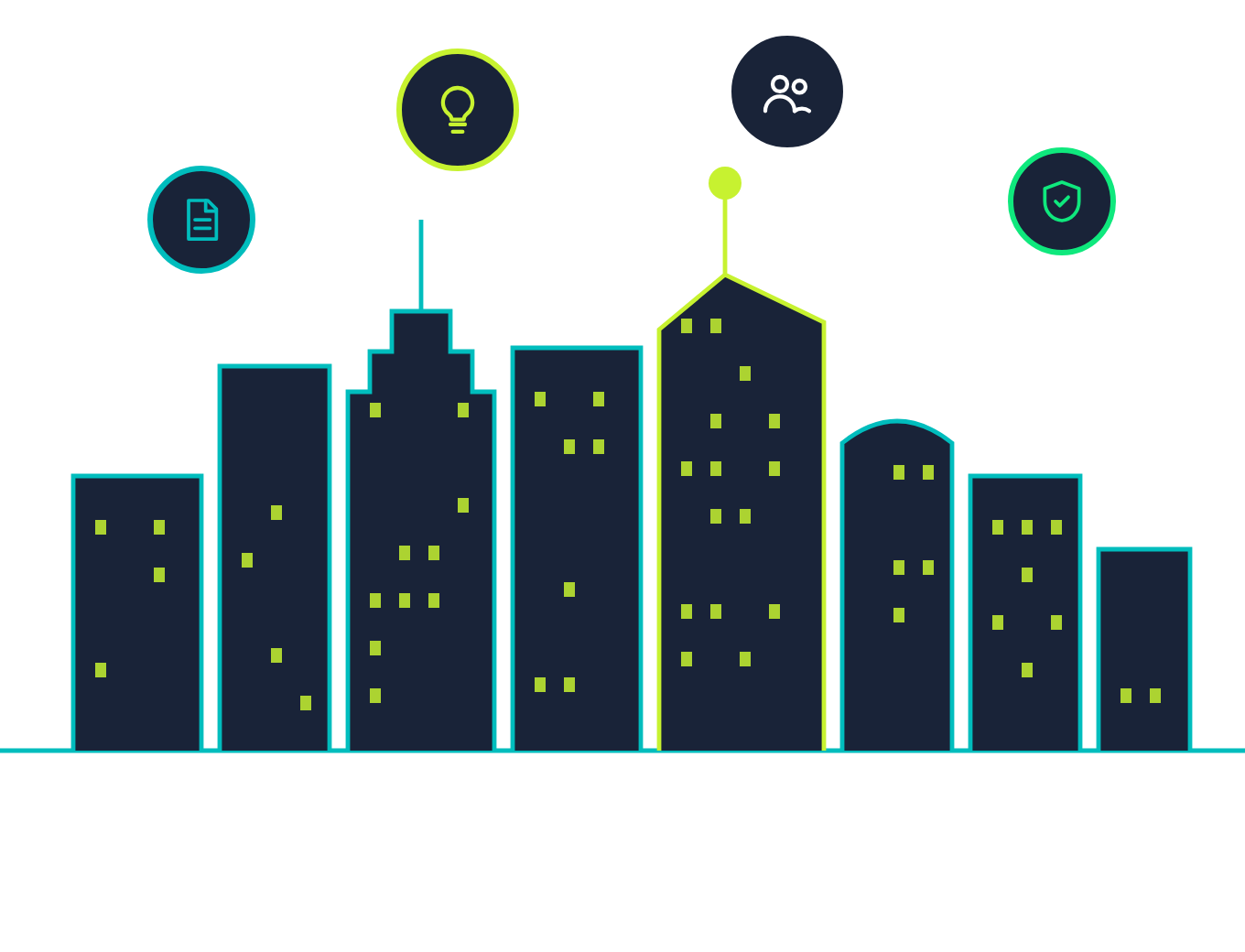 Zetta IT insights and news: Perth buildings linked to ideas, articles, people and security