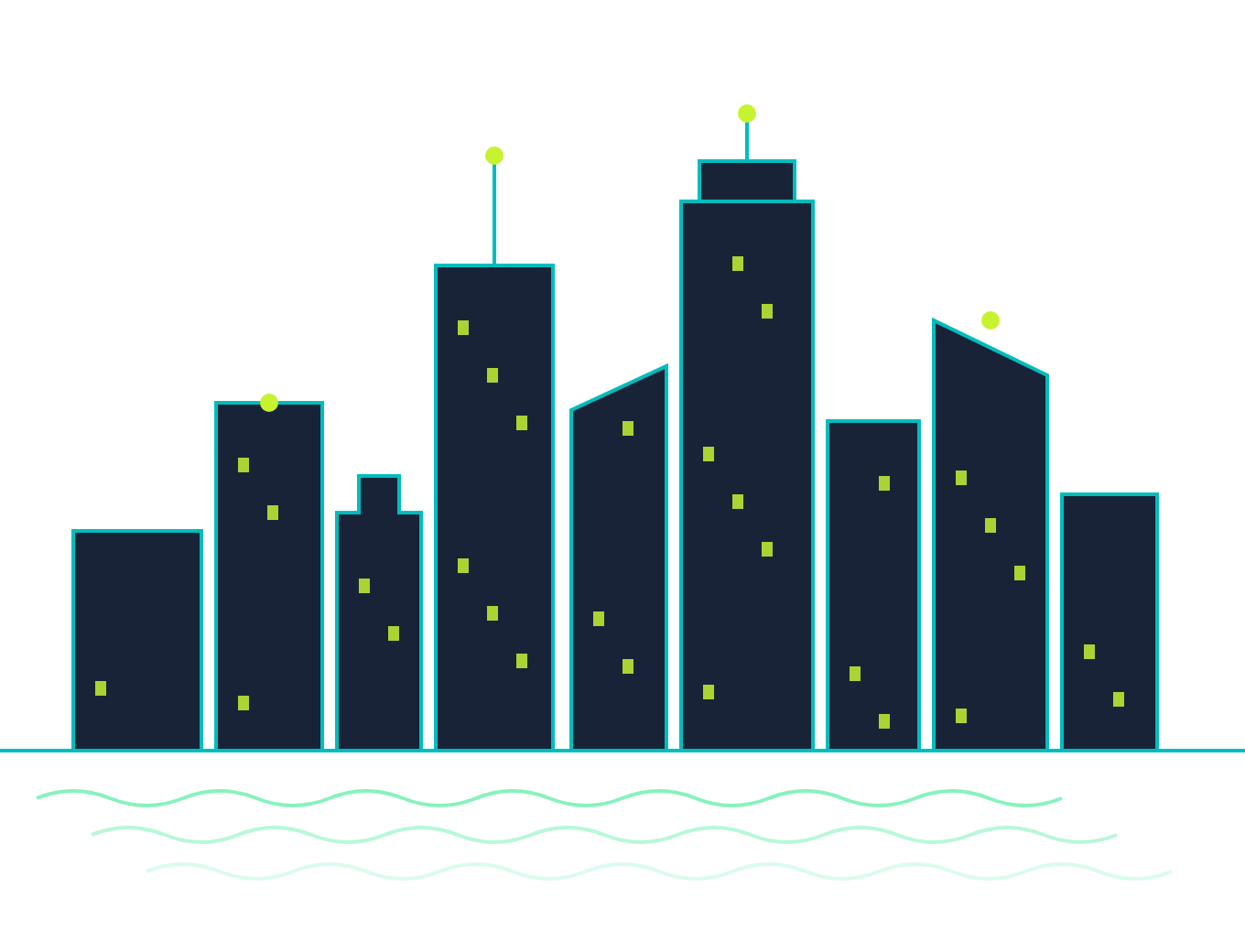 Perth city skyline connected to cloud, security and managed infrastructure