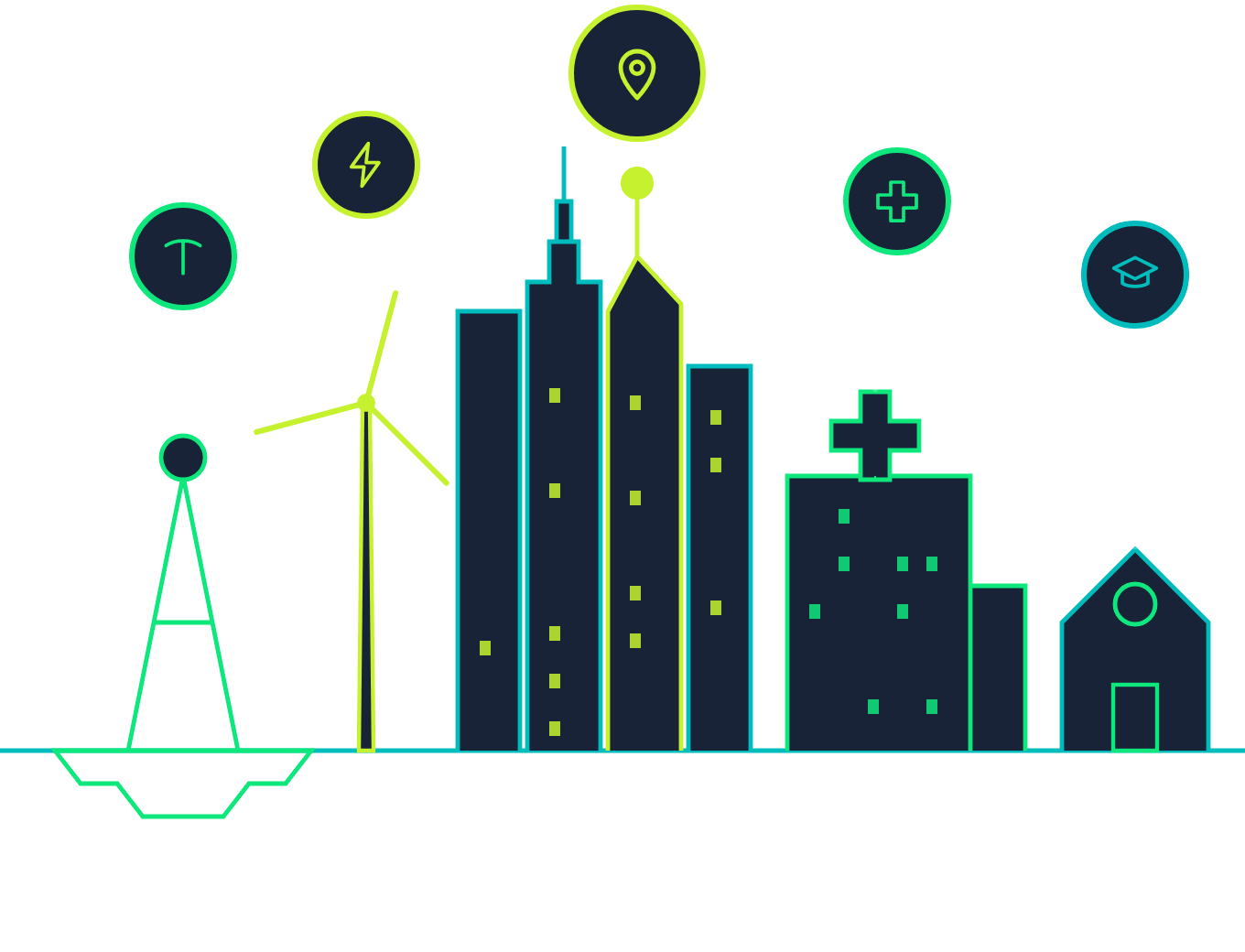 Managed IT for WA industries: mining, energy, utilities, government, healthcare and education connected to Zetta in Perth