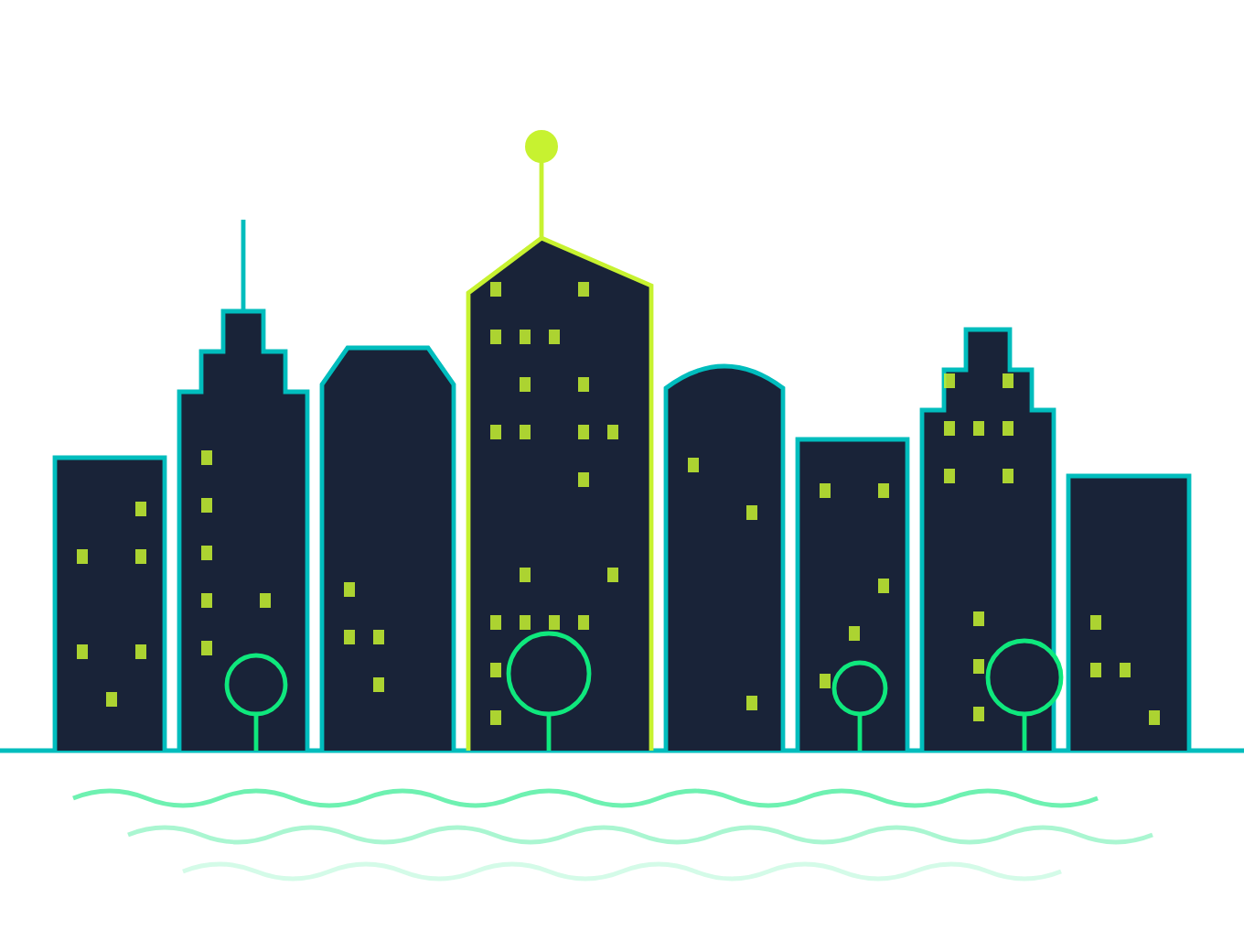 Line drawing of Perth with street trees, linked to Zetta careers, our story and contact