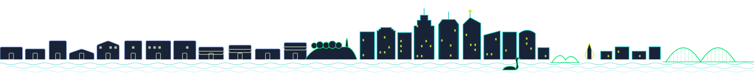 Managed IT services in Perth: line drawing of the Perth skyline from the suburbs
