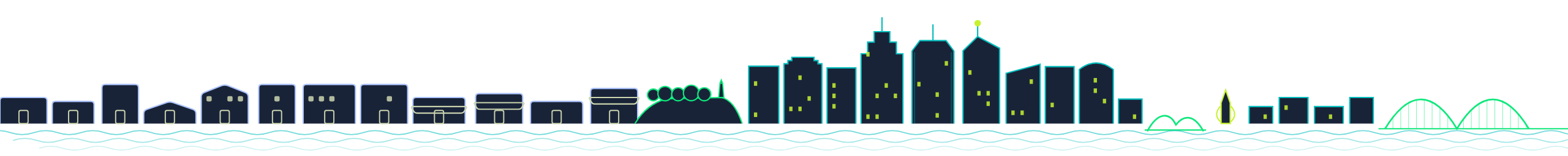 Line drawing of the Perth skyline from the suburbs to the city, linked to Zetta Essentials, a free consultation, our story, Enterprise, industries and contact